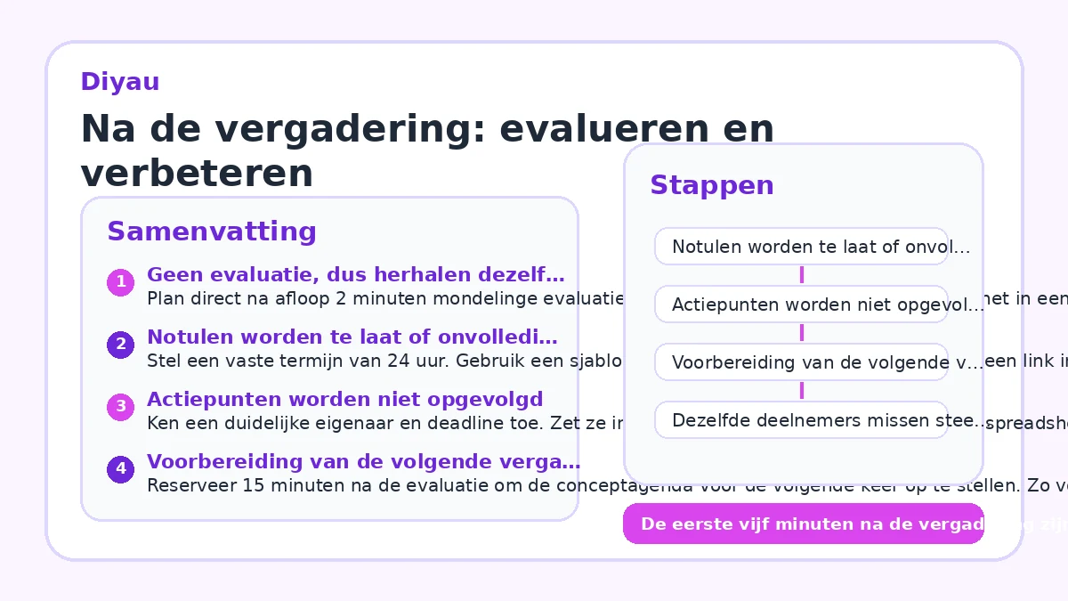 Na de vergadering: evalueren en verbeteren