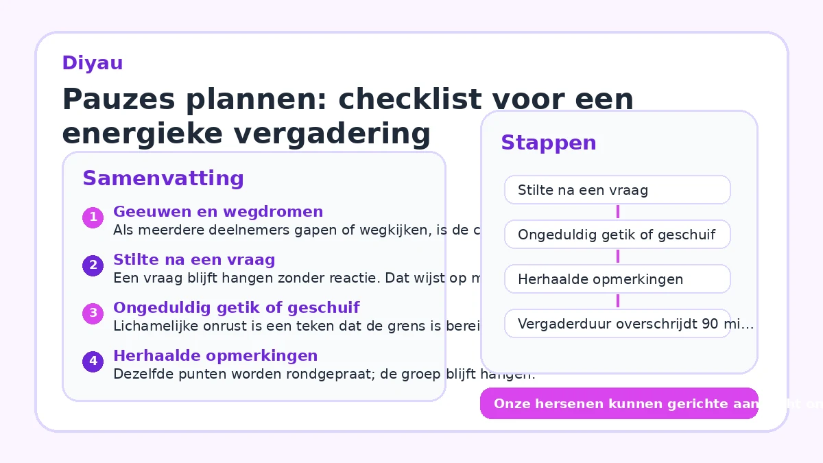 Pauzes plannen: checklist voor een energieke vergadering