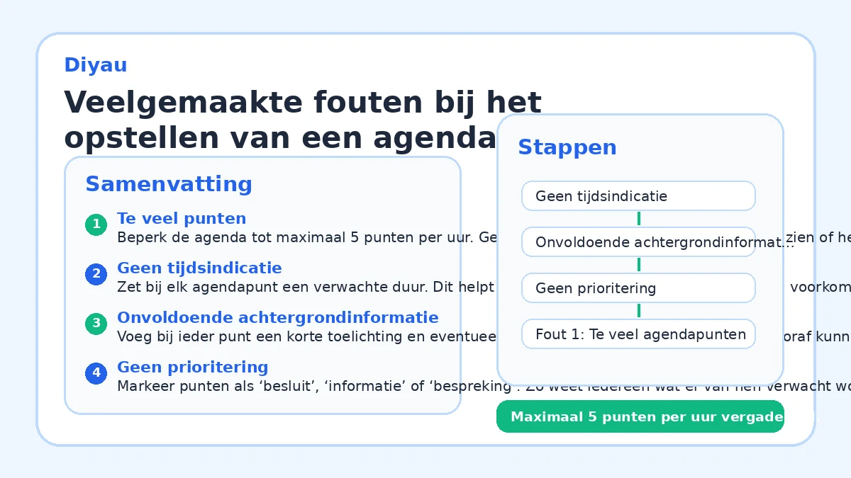 Veelgemaakte fouten bij het opstellen van een agenda
