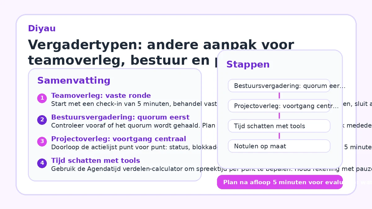 Vergadertypen: andere aanpak voor teamoverleg, bestuur en project